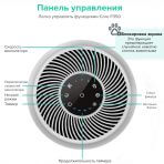 Очищувач повітря levoit core p350-rac pet care з цим hepa-фільтром, 100% без озону, сенсорний екран