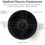 Очищувач повітря levoit CORE 300 Black, 40 м², 187 м³/год, справжній HEPA-фільтр 3 в 1, активоване вугілля, датчик стану фільтра, автоматичний режим, сенсорний екран панелі керування