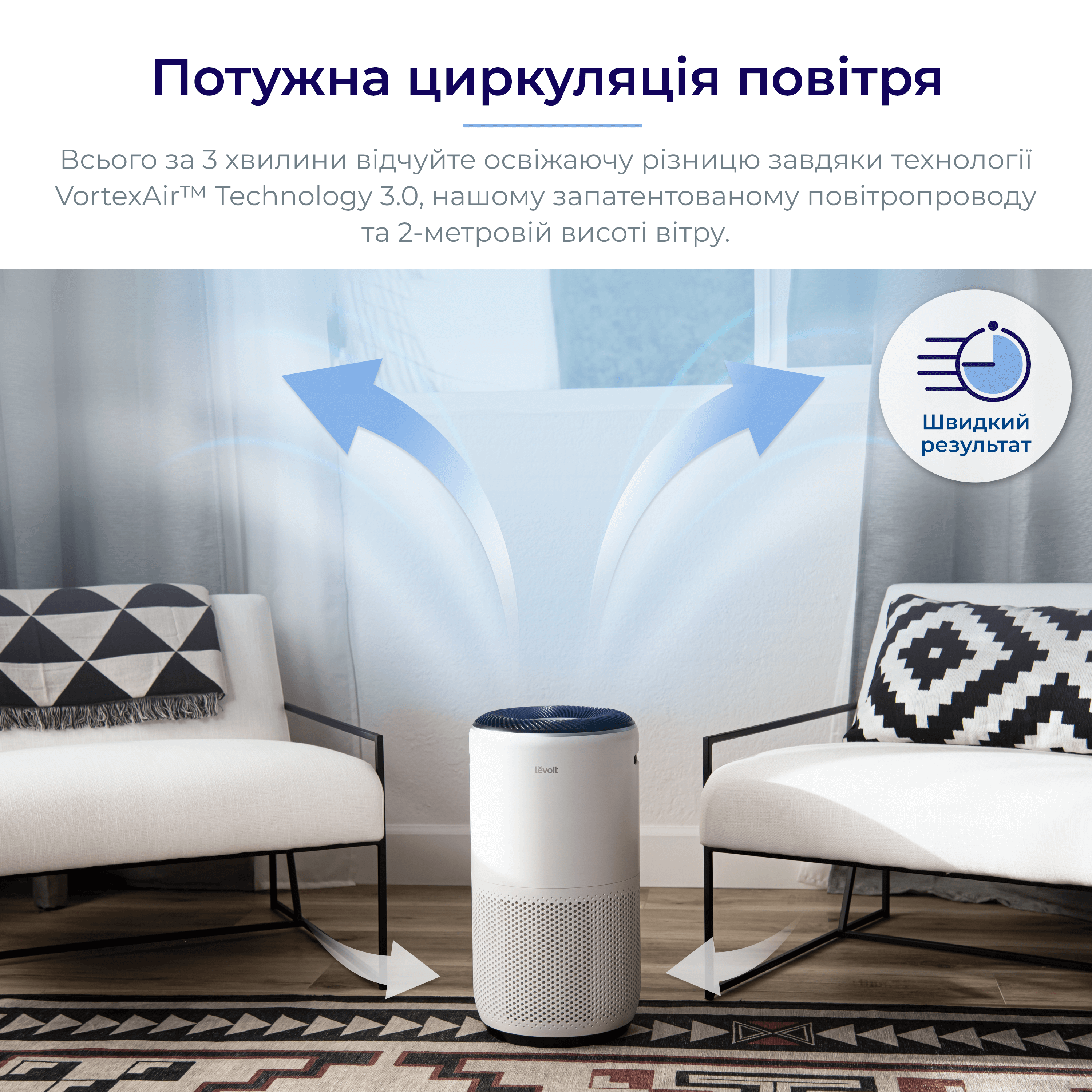 Очищувач повітря Levoit CORE 400S Smart