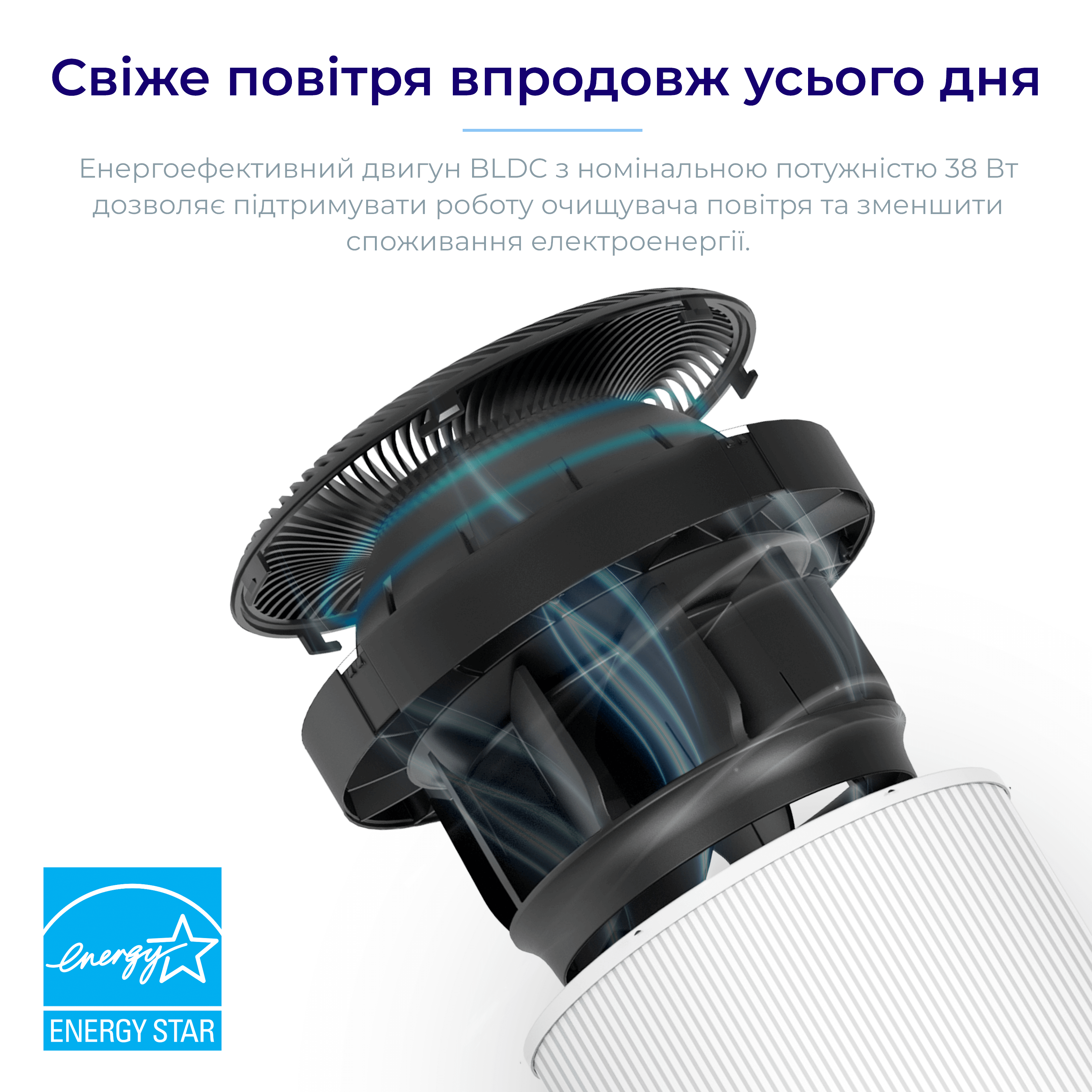 Очищувач повітря Levoit CORE 400S Smart