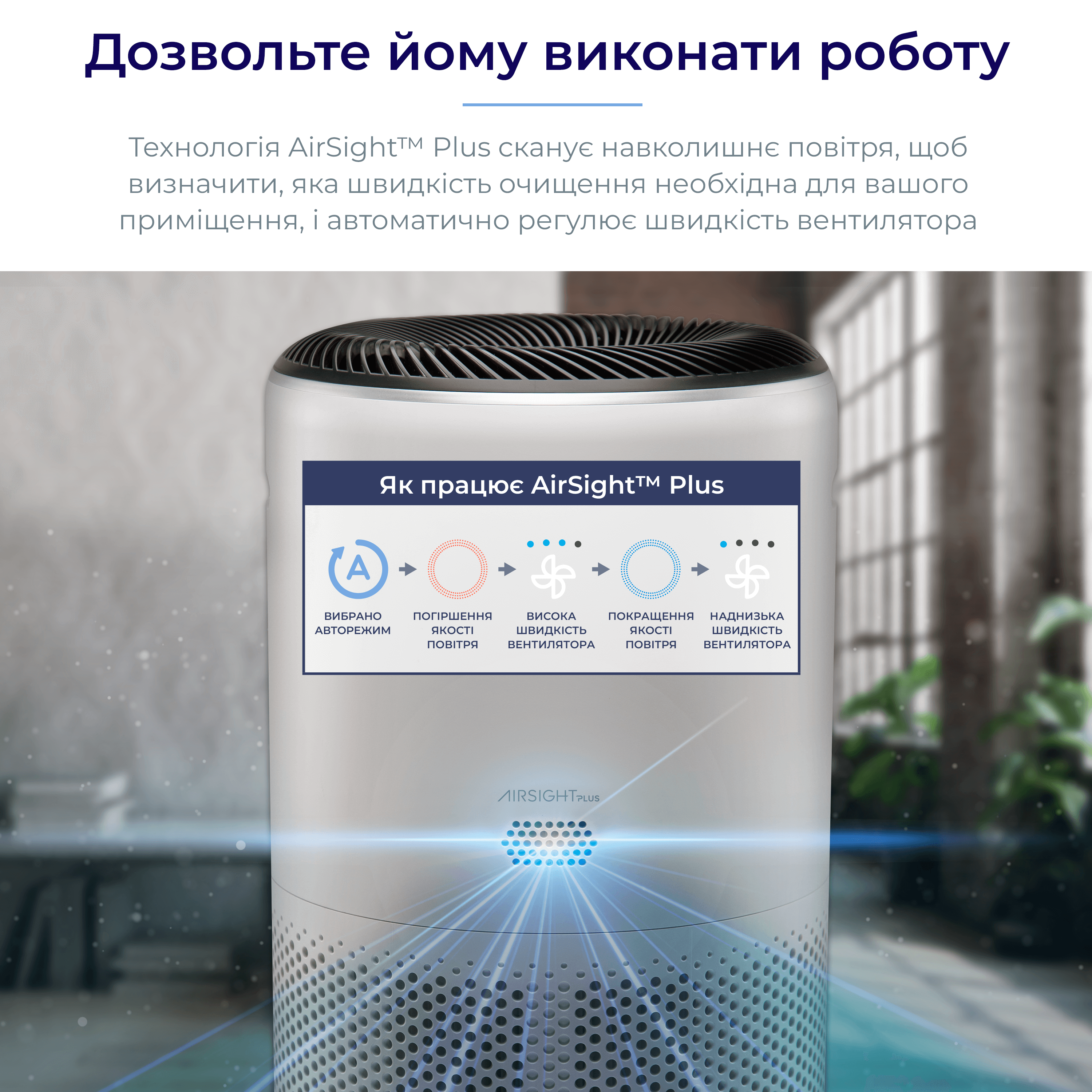 Очищувач повітря Levoit CORE 400S Smart
