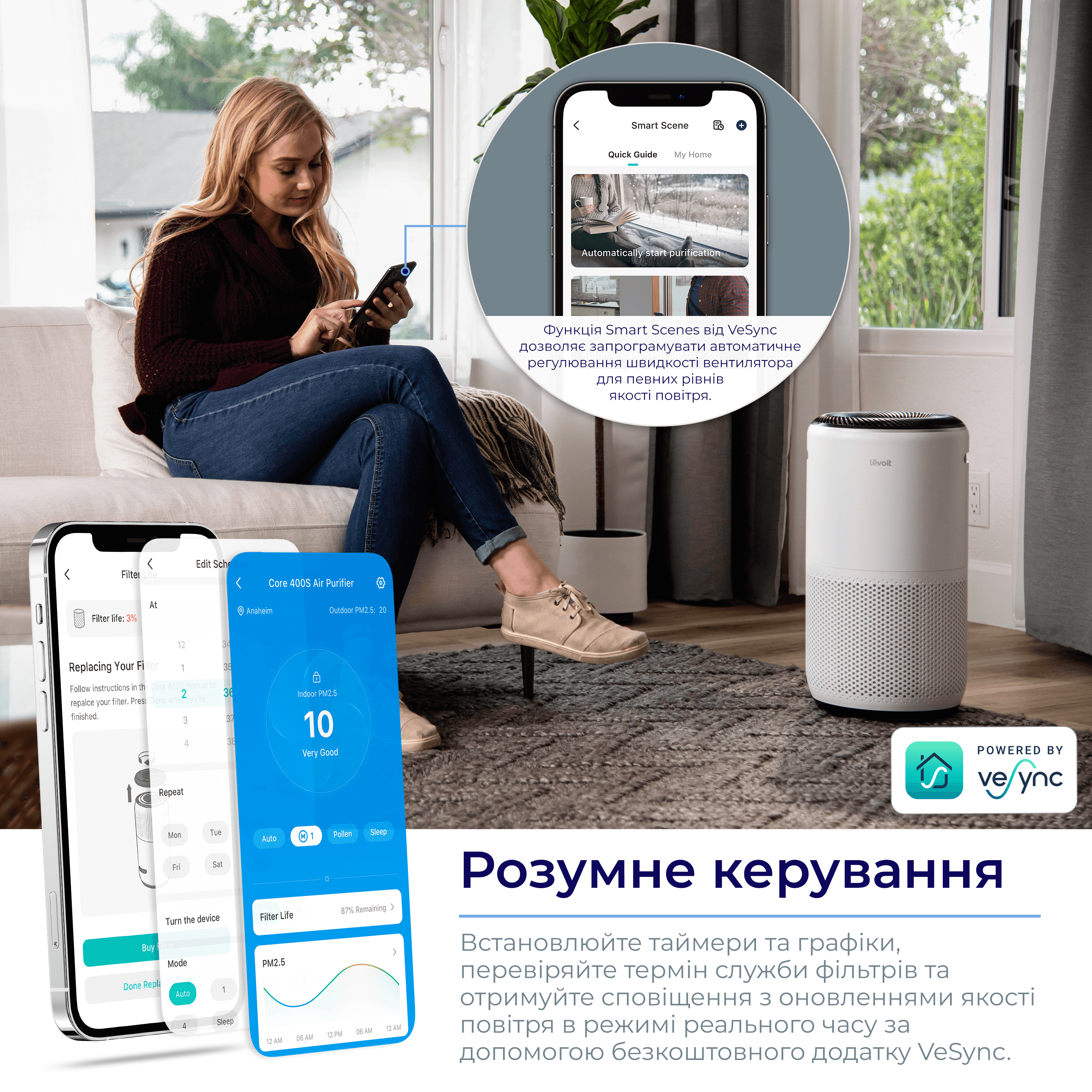 Очищувач повітря Levoit CORE 400S Smart