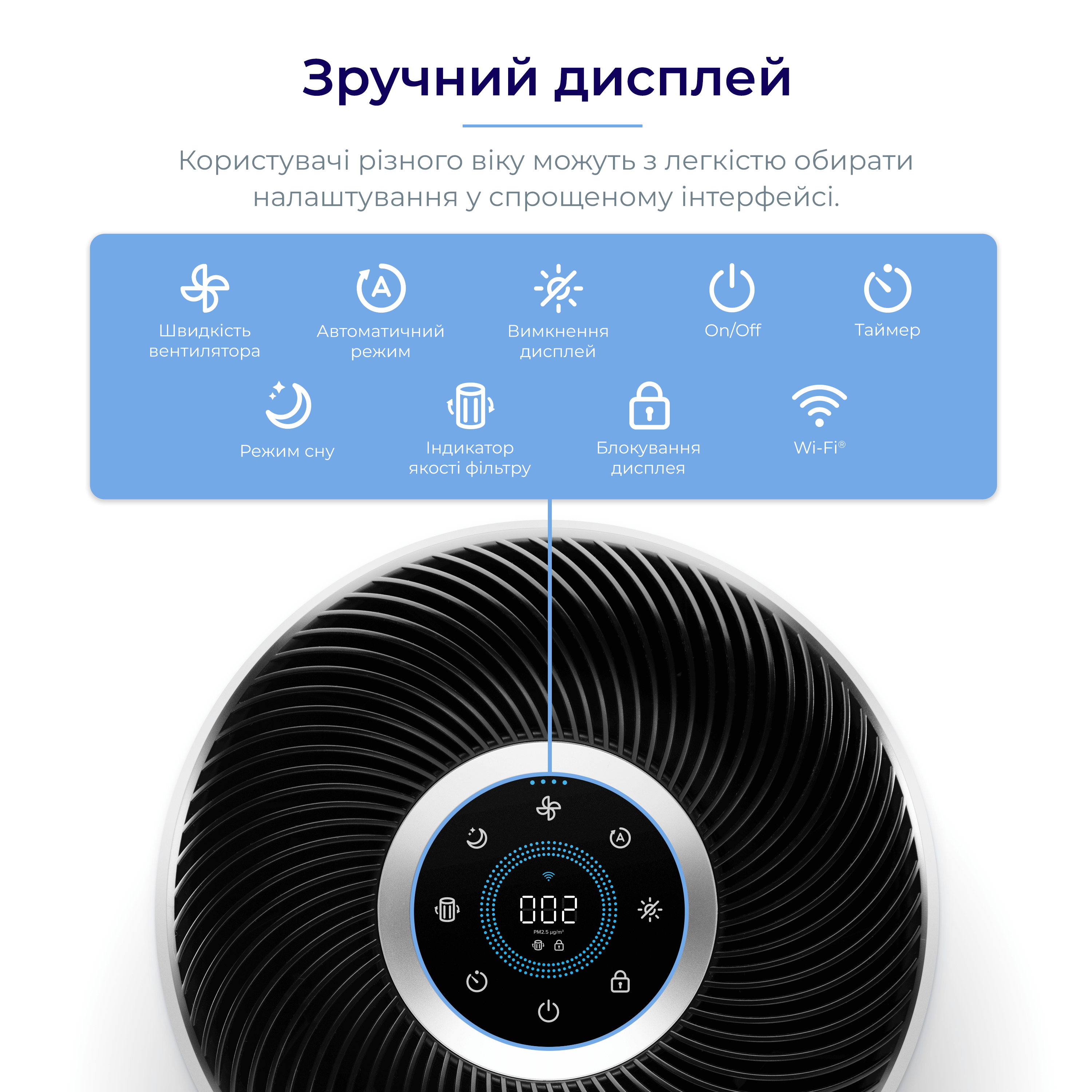 Очищувач повітря Levoit CORE 400S Smart