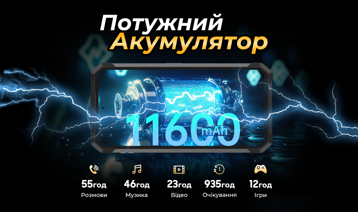 Протиударний телефон iHunt Tank 4 PRO – 1 ТБ / 36 ГБ, захищений корпус IP68/IP69K, акумулятор 11000 мА·г, 4G, NFC, Android
