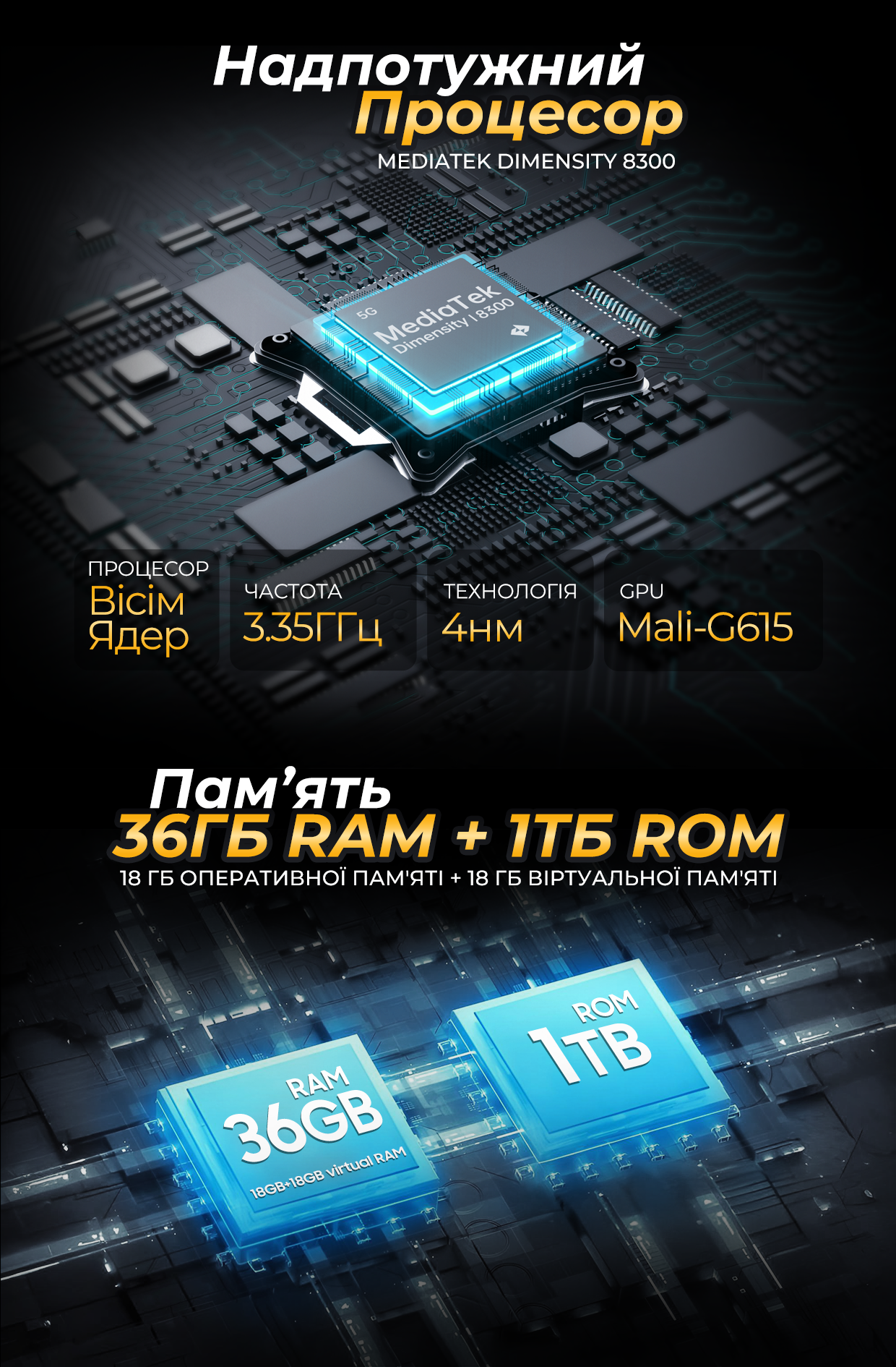 Протиударний телефон iHunt Tank 4 PRO – 512 ГБ / 32 ГБ, захищений корпус IP68/IP69K, акумулятор 11000 мА·г, 4G, NFC, Android