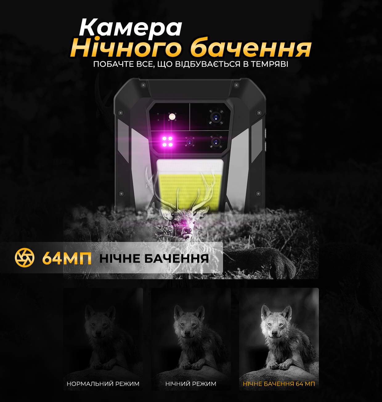 Протиударний телефон iHunt Tank 4 PRO – 512 ГБ / 32 ГБ, захищений корпус IP68/IP69K, акумулятор 11000 мА·г, 4G, NFC, Android