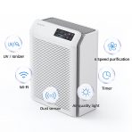 Очисник повітря Evoair HOMI P300 – CADR 300 м³/год, Wi-Fi, 3-ступенева фільтрація True HEPA H13 + вугілля, УФ-лампа, іонізація