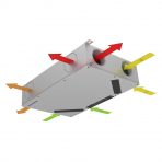 Припливно‑витяжна установка Dantherm RCC 220, до 220 м³/год, з рекуперацією тепла, для дому
