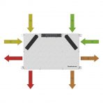 Припливно‑витяжна установка Dantherm RCC 220, до 220 м³/год, з рекуперацією тепла, для дому